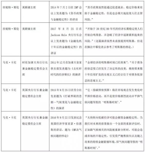 马丁·刘易斯的信用评分警告：银行使用“三种措施”