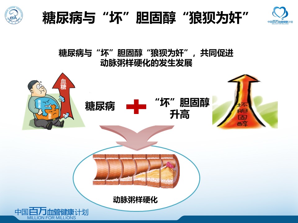 2型糖尿病和减肥疫苗“可以帮助酗酒者”