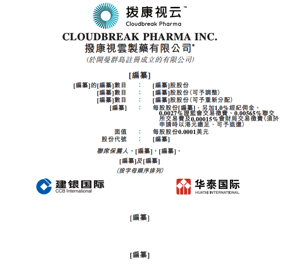 拨康视云-B开盘惨跌，跌破发行价，跌幅超15%